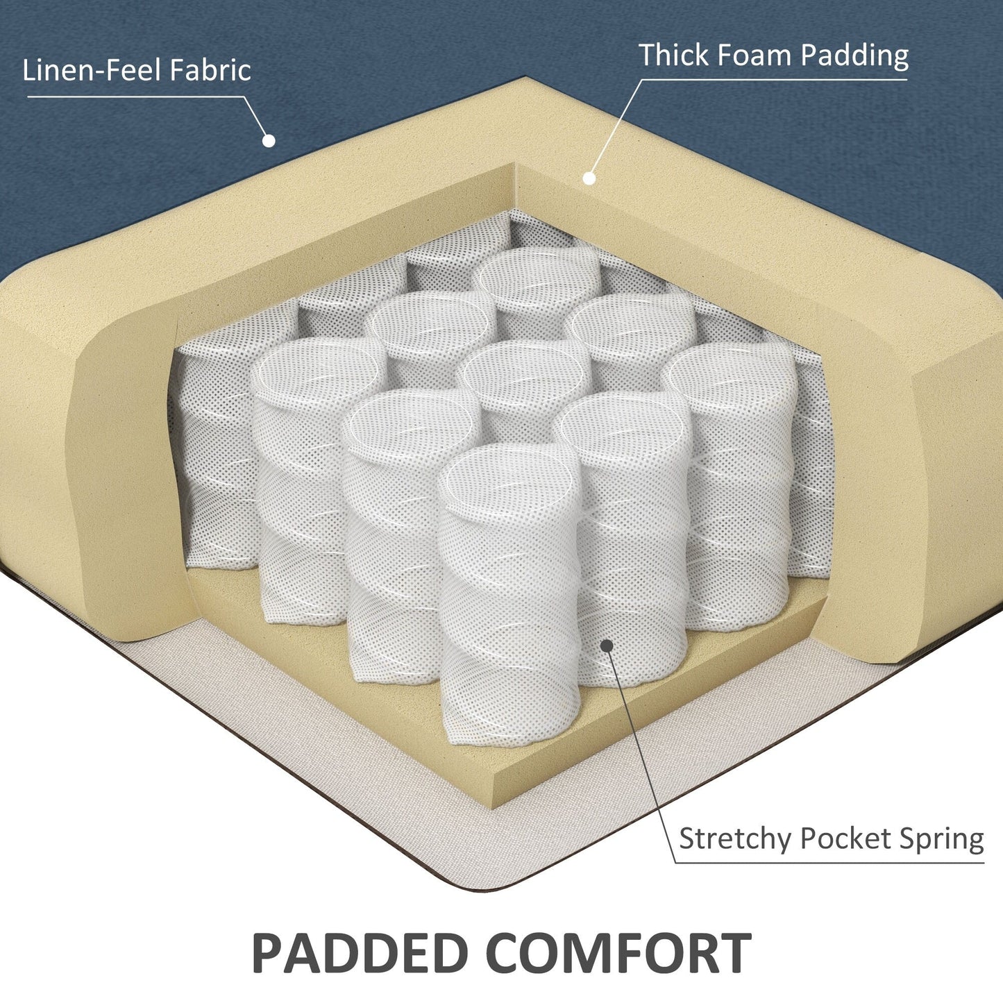Poltrona reclinabile massaggiante riscaldata con telecomando per riscaldamento lombare