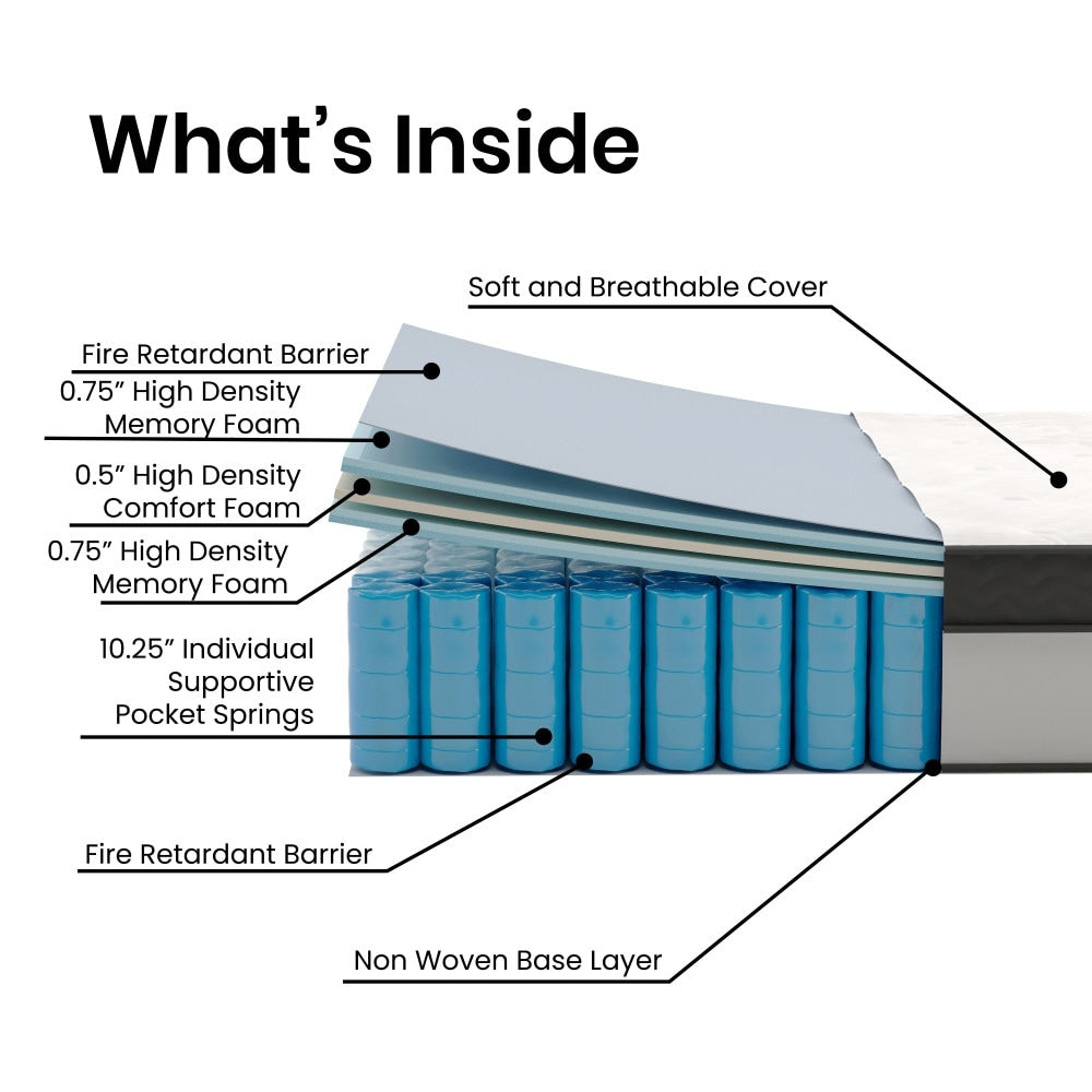 Materasso ibrido in memory foam e molle insacchettate