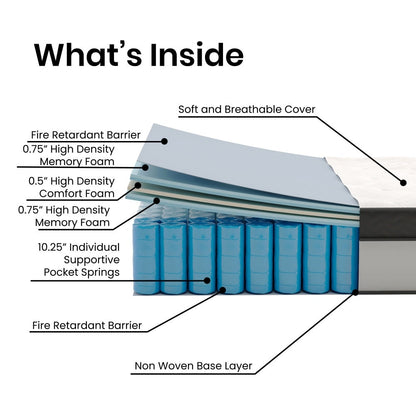 Materasso ibrido in memory foam e molle insacchettate