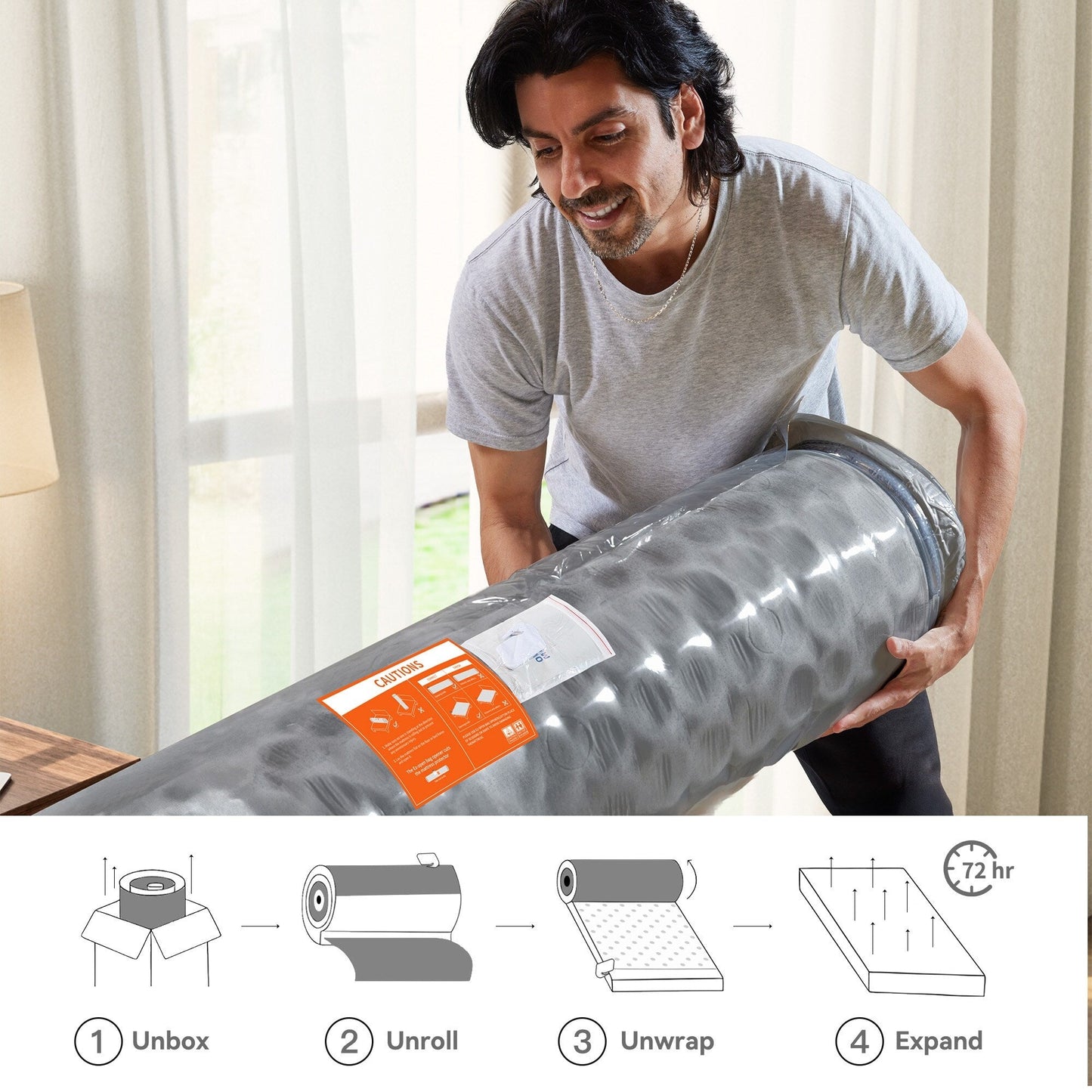 Materasso ibrido a molle insacchettate SweDrea da 10 pollici con memory foam in gel e cuscino rigido, certificato CertiPUR-US, SGS e OEKO-TEX