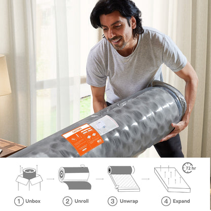 Materasso ibrido a molle insacchettate SweDrea da 10 pollici con memory foam in gel e cuscino rigido, certificato CertiPUR-US, SGS e OEKO-TEX