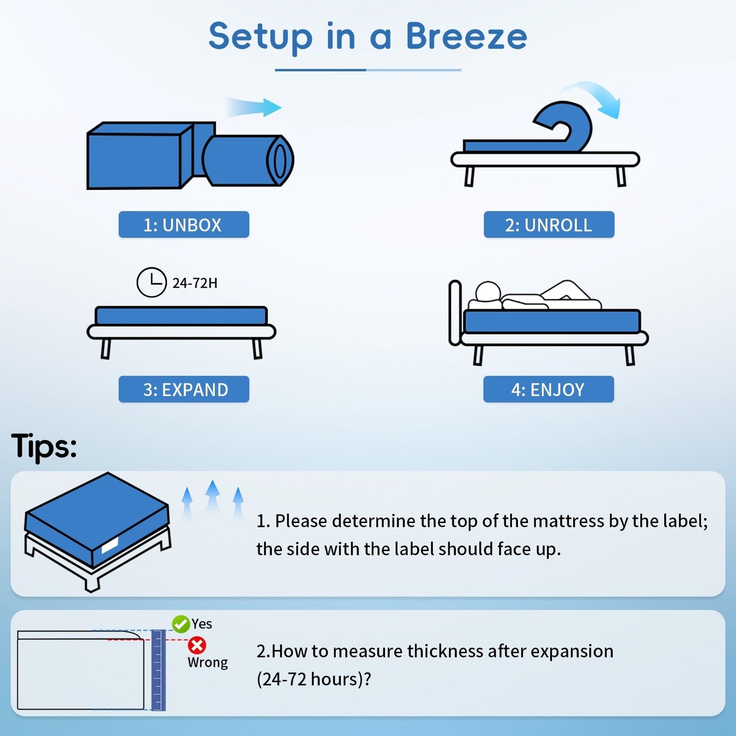 Materasso ibrido a molle SweDrea da 8/12 pollici, traspirante e rinfrescante, di media rigidità, con certificazione CertiPUR-US, SGS e OEKO-TEX