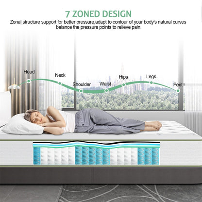 Materasso in memory foam ibrido in gel SweDrea da 12 pollici di medie dimensioni in una scatola con certificazione CertiPUR-US, SGS e OEKO-TEX