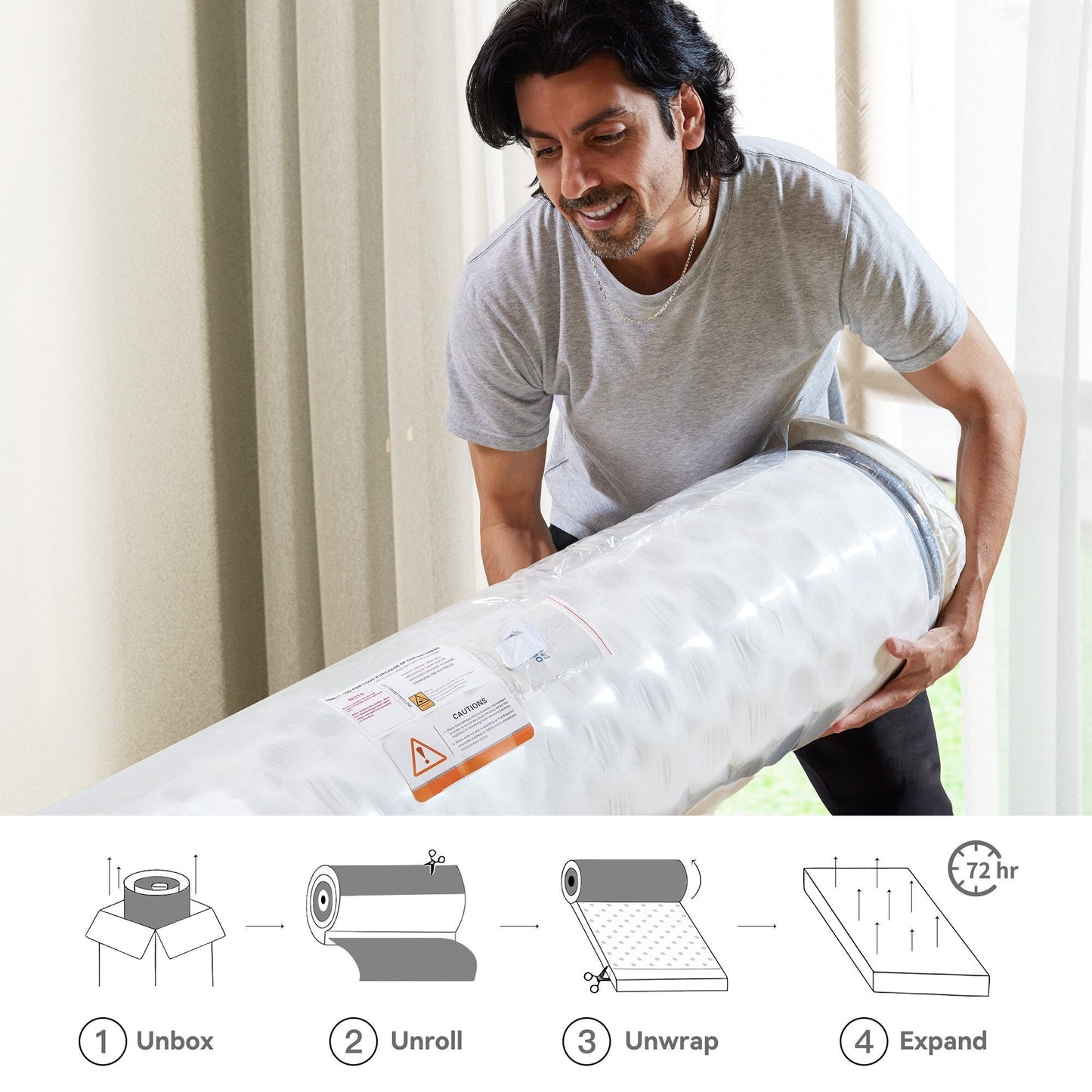 Materasso ibrido rigido SweDrea da 8/12 pollici, rinfrescante e traspirante con CertiPUR-US, SGS e OEKO-TEX