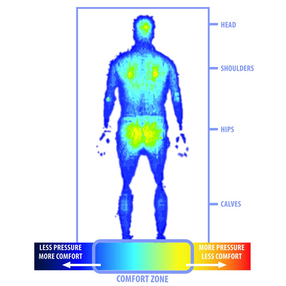 Materasso in memory foam gel Cool Tencel da 11 pollici per letto singolo Icon Sleep by Sommette