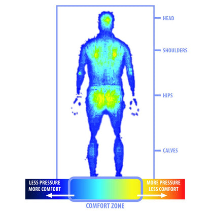 Materasso in memory foam gel Cool Tencel da 11 pollici per letto singolo Icon Sleep by Sommette