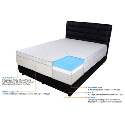 Materasso in memory foam gel Queen-size da 13 pollici Icon Sleep by Sommette Cool Tencel