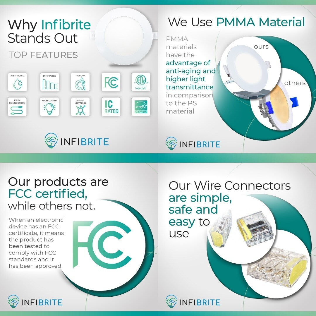 Infibrite 4 pollici Wifi Smart Ultra-Slim LED Faretto da incasso a soffitto 9W 810LM Dimmerabile Retrofit con scatola di giunzione