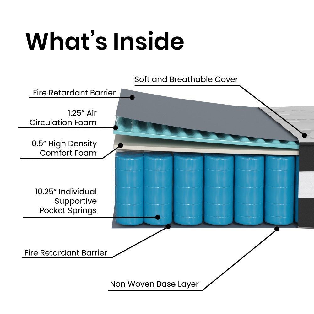 Materasso ibrido a molle insacchettate in una scatola