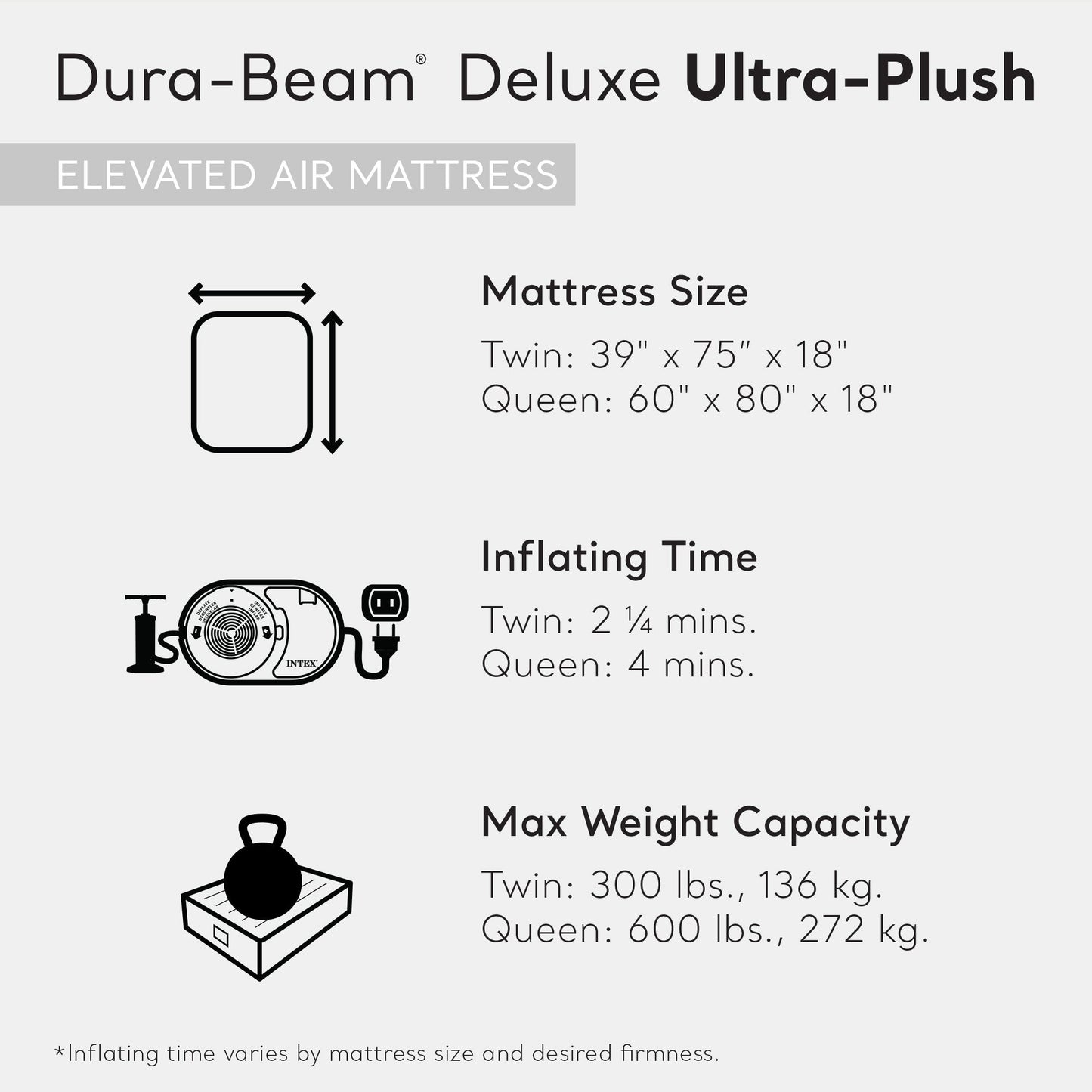 Materasso ad aria Intex 64427ED Dura-Beam Deluxe Ultra Plush con pompa integrata, Queen - Beige