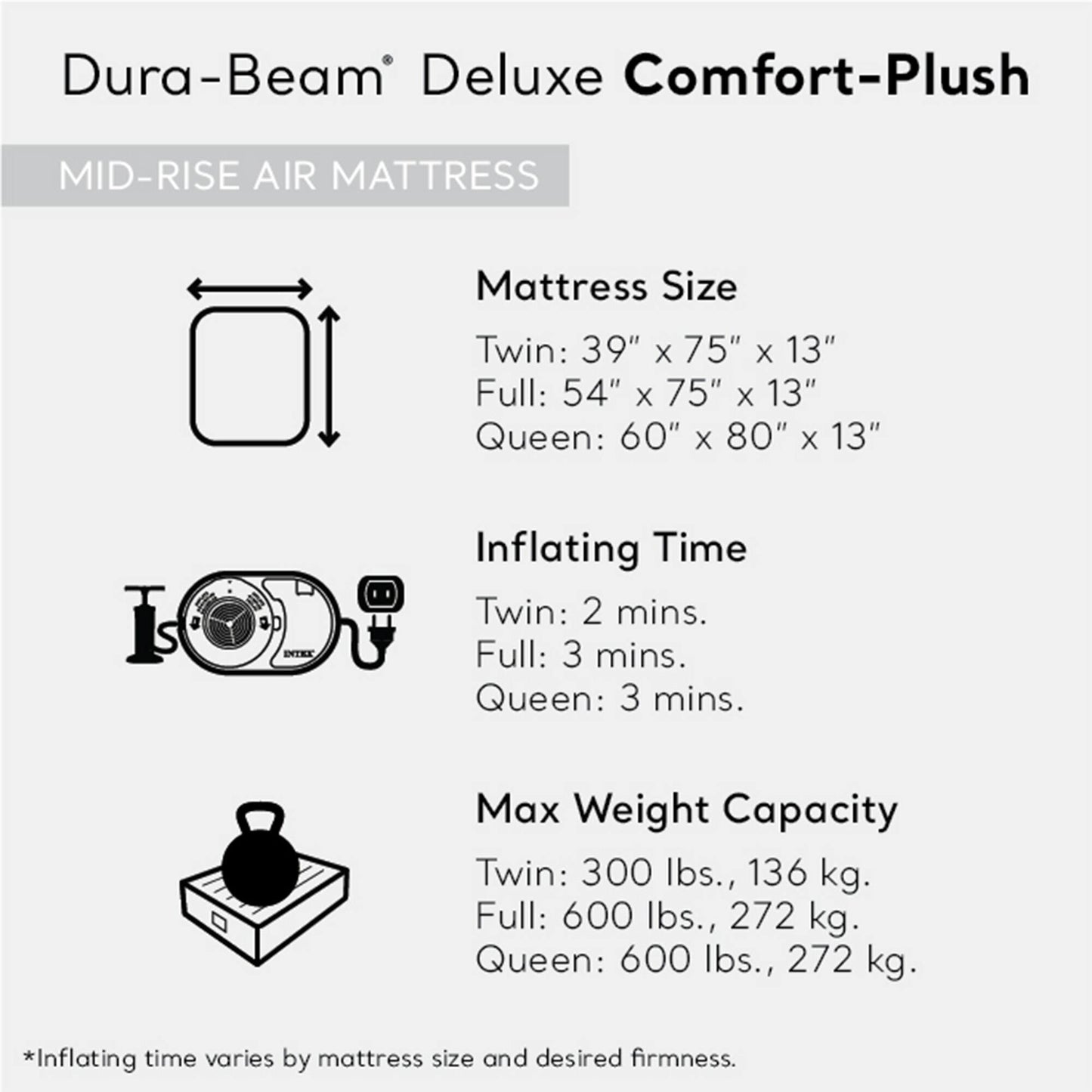 Materasso ad aria Intex Comfort Deluxe Dura-Beam Plush con pompa integrata, matrimoniale