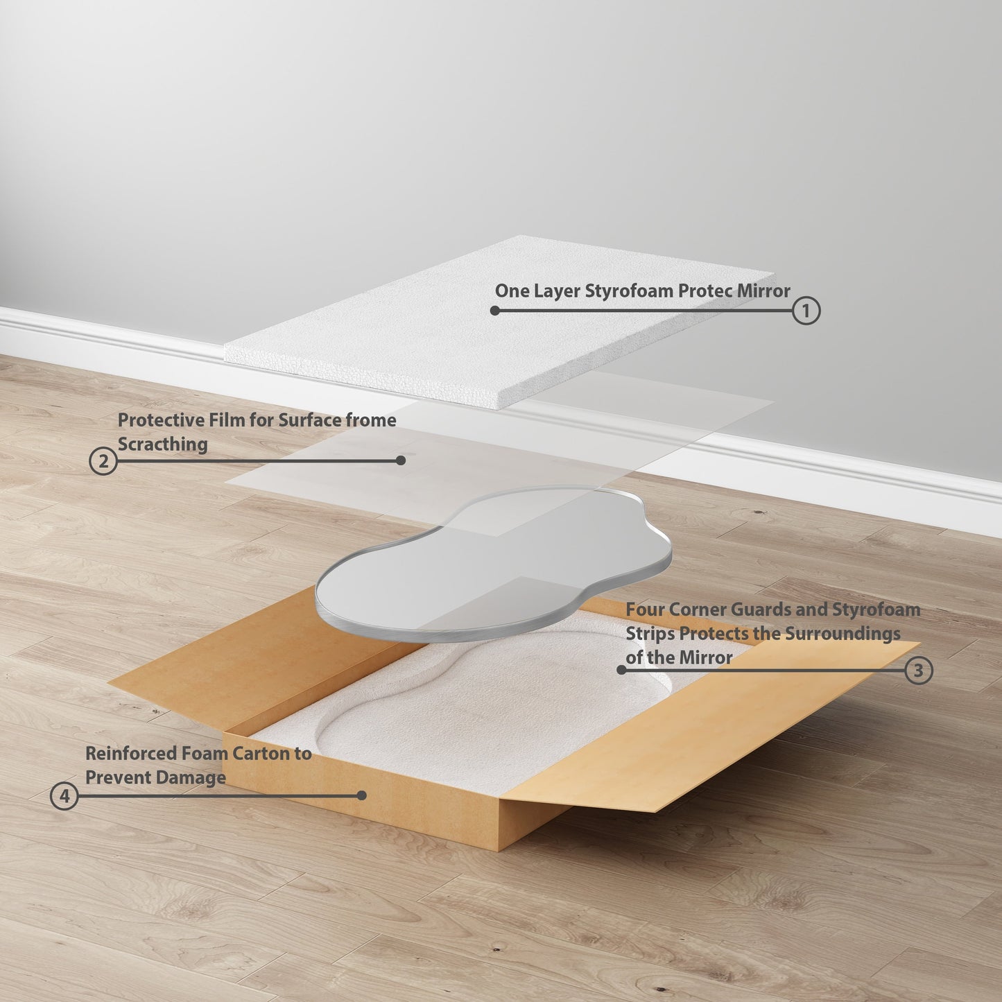 Specchio da parete antico ondulato irregolare - 35,8×21,7