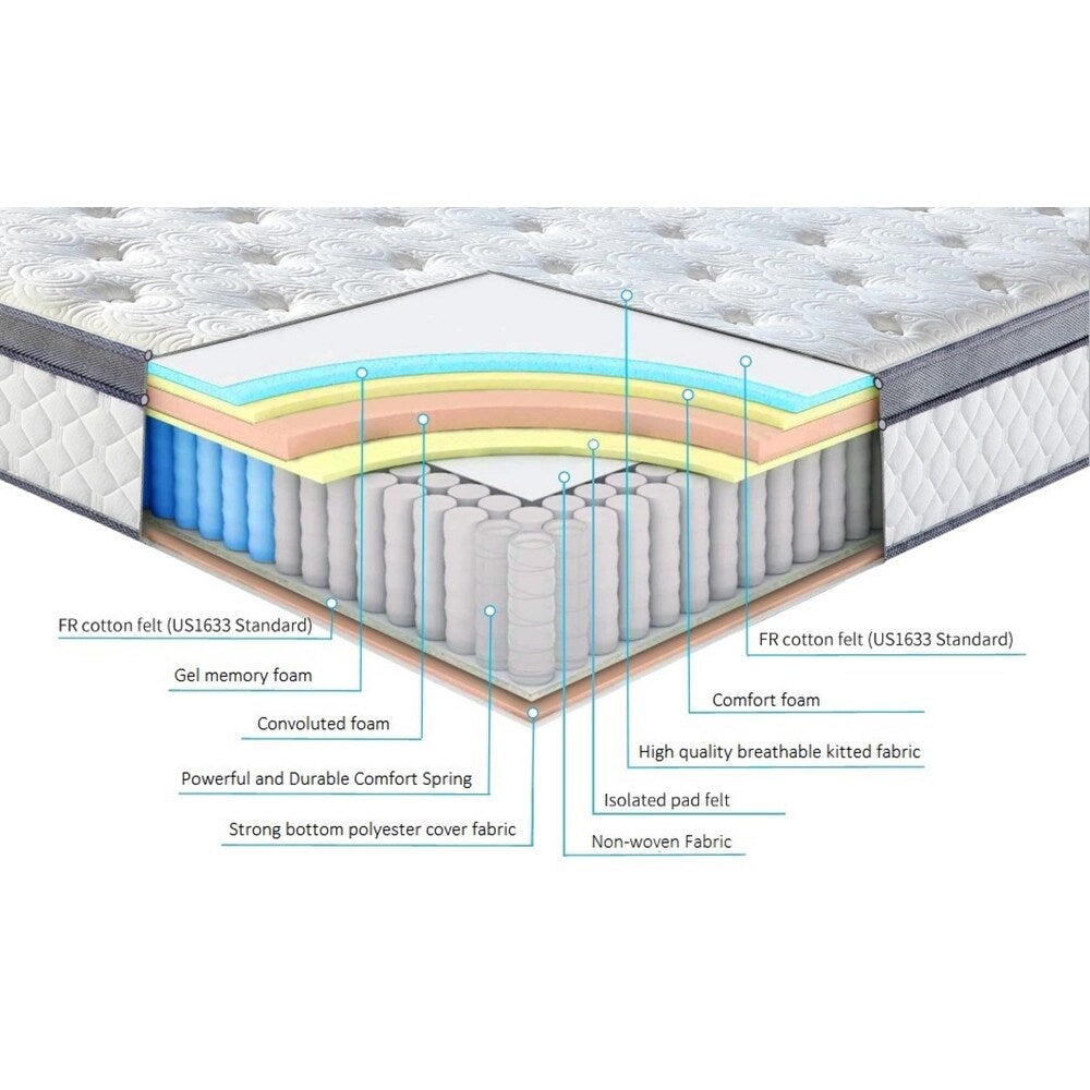 Materasso ibrido in memory foam Isaac Sleep da 12 pollici con rivestimento europeo