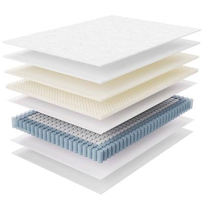 Materasso a molle e schiuma Jenna 6 - N/D