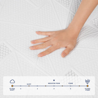 Materasso in memory foam Kescas da 8 pollici di medie dimensioni, compatibile con la struttura del letto regolabile