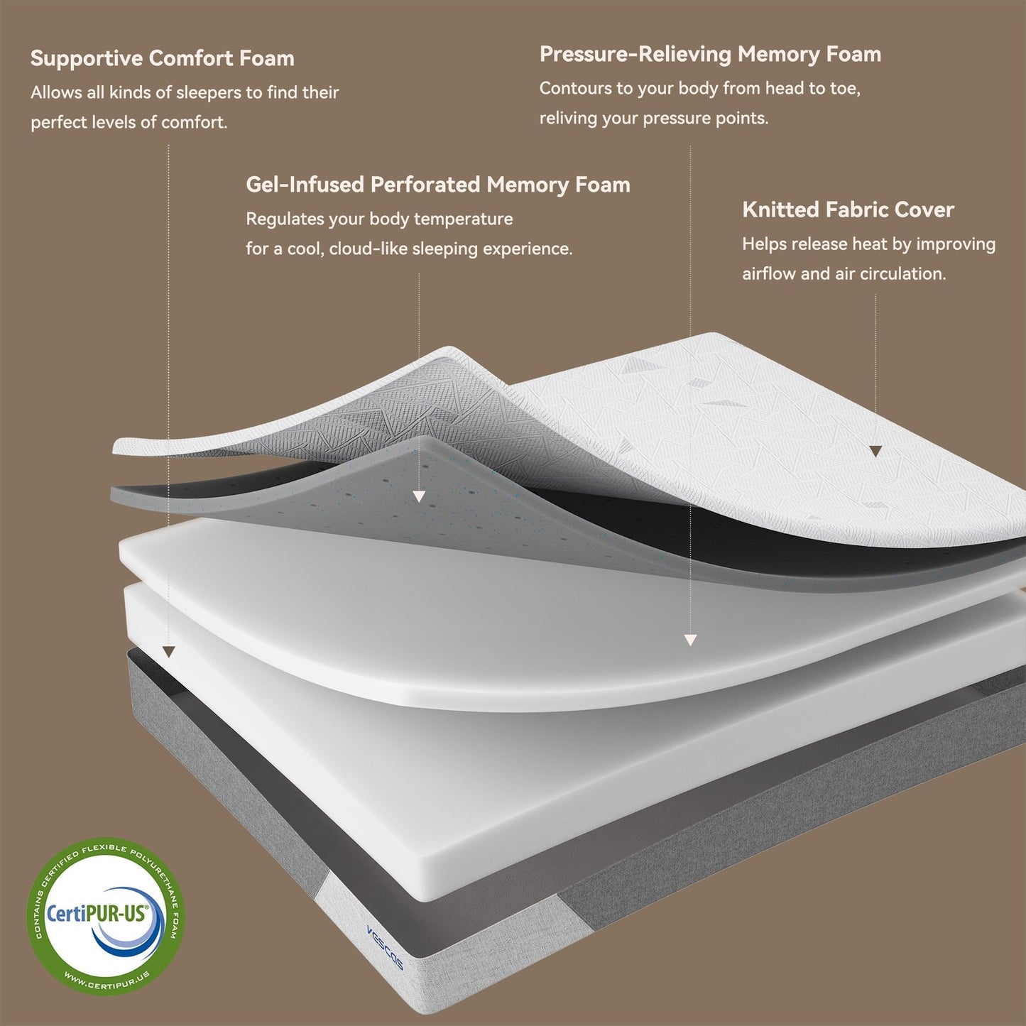 Materasso in memory foam Kescas da 8 pollici di medie dimensioni, compatibile con la struttura del letto regolabile