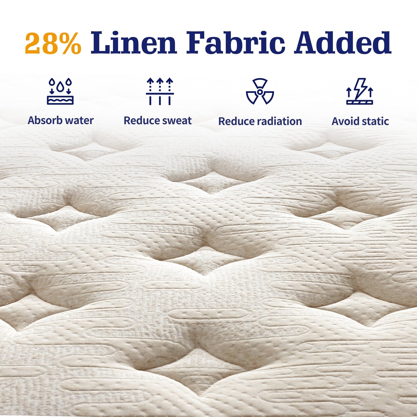 Materasso premium in memory foam ibrido di lusso Kescas da 10 pollici