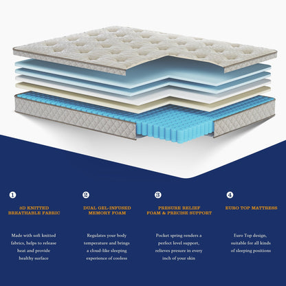 Materasso premium in memory foam ibrido di lusso Kescas da 10 pollici