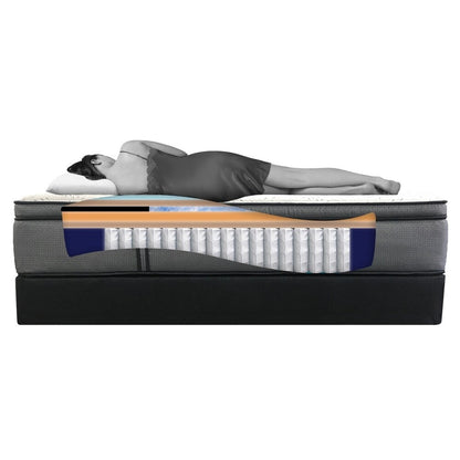 Materasso King Koil Dream Select Santorini Euro Top da 13 pollici