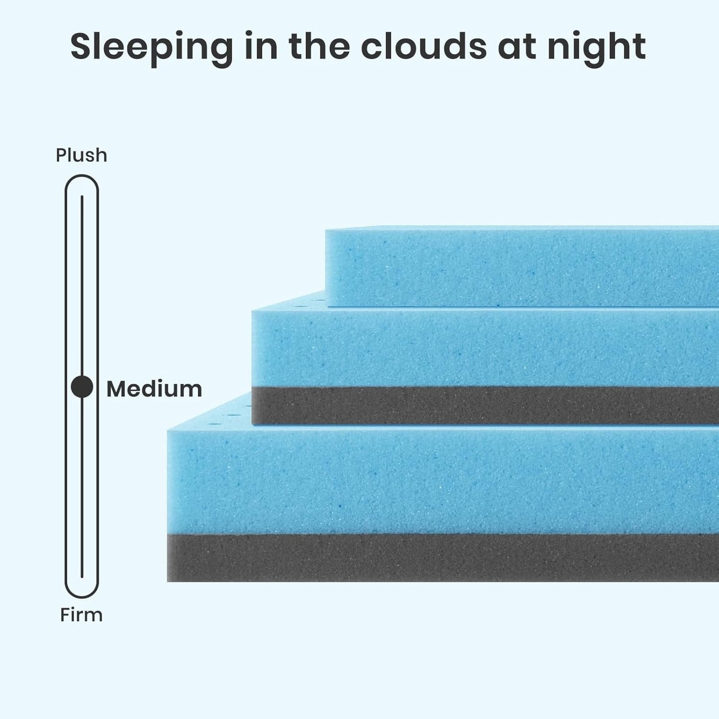 Coprimaterasso King, coprimaterasso in memory foam con infusione di gel da 3 pollici, coprimaterasso rinfrescante per alleviare la pressione e il mal di schiena