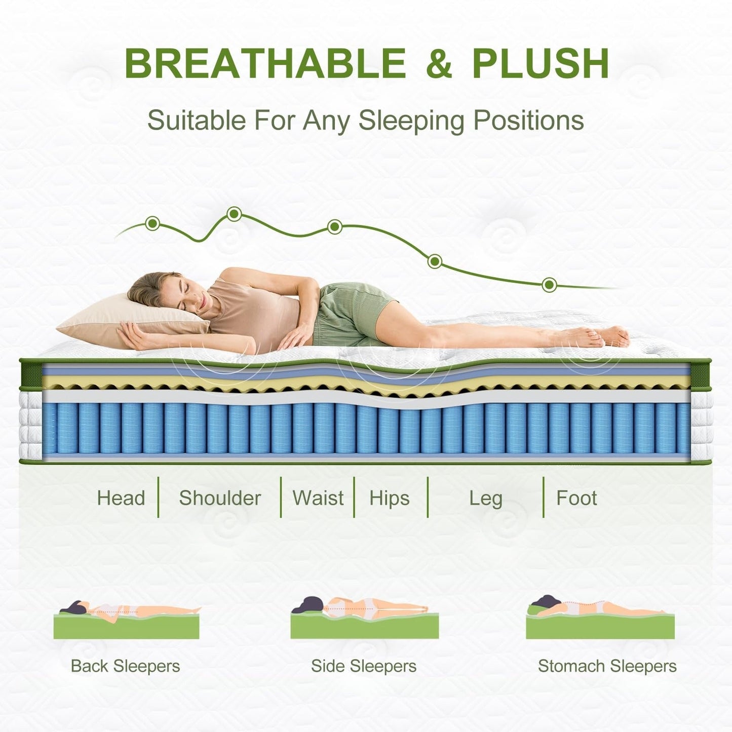 Materasso King, materasso ibrido da 12 pollici in una scatola con memory foam in gel e molle insacchettate, sollievo dalla pressione e isolamento del movimento