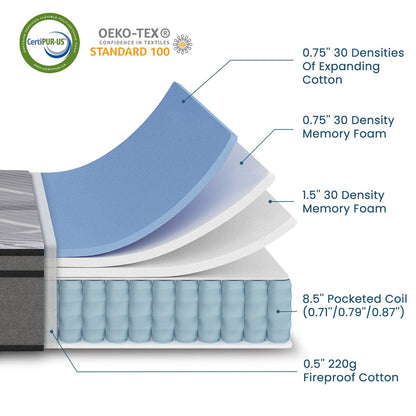 Materasso King Size, materasso in memory foam da 10 pollici King Size, materassi King Size realizzati in schiuma e molle insacchettate individuali