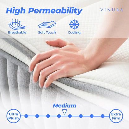 Materasso King Size con gel rinfrescante - Tessuto in memory foam da 12 pollici