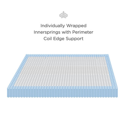 Materasso di lusso Kingsdown Prime Parkman Firm Innerspring Multi-Layered Comfort Cool Quilted Top da 12 pollici con opzione set