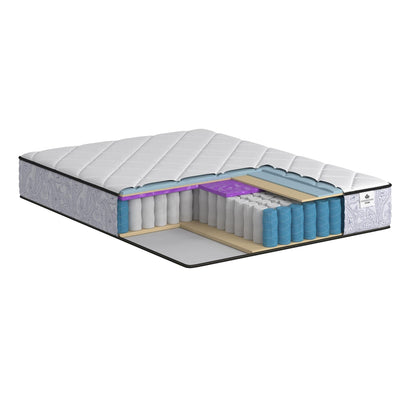 Materasso di lusso Kingsdown Prime Parkman Firm Innerspring Multi-Layered Comfort Cool Quilted Top da 12 pollici con opzione set