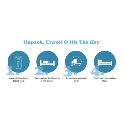 Materasso ibrido Kruger da 14 pollici con memory foam e gel rinfrescante, supporto per i bordi, molle insacchettate, fodera rimovibile di BRN