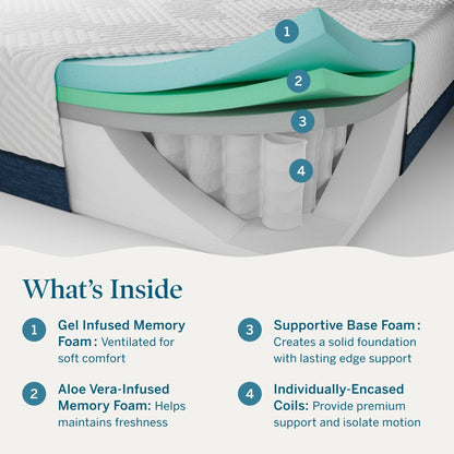 Materasso ibrido Lucid in gel e aloe vera da 10 pollici