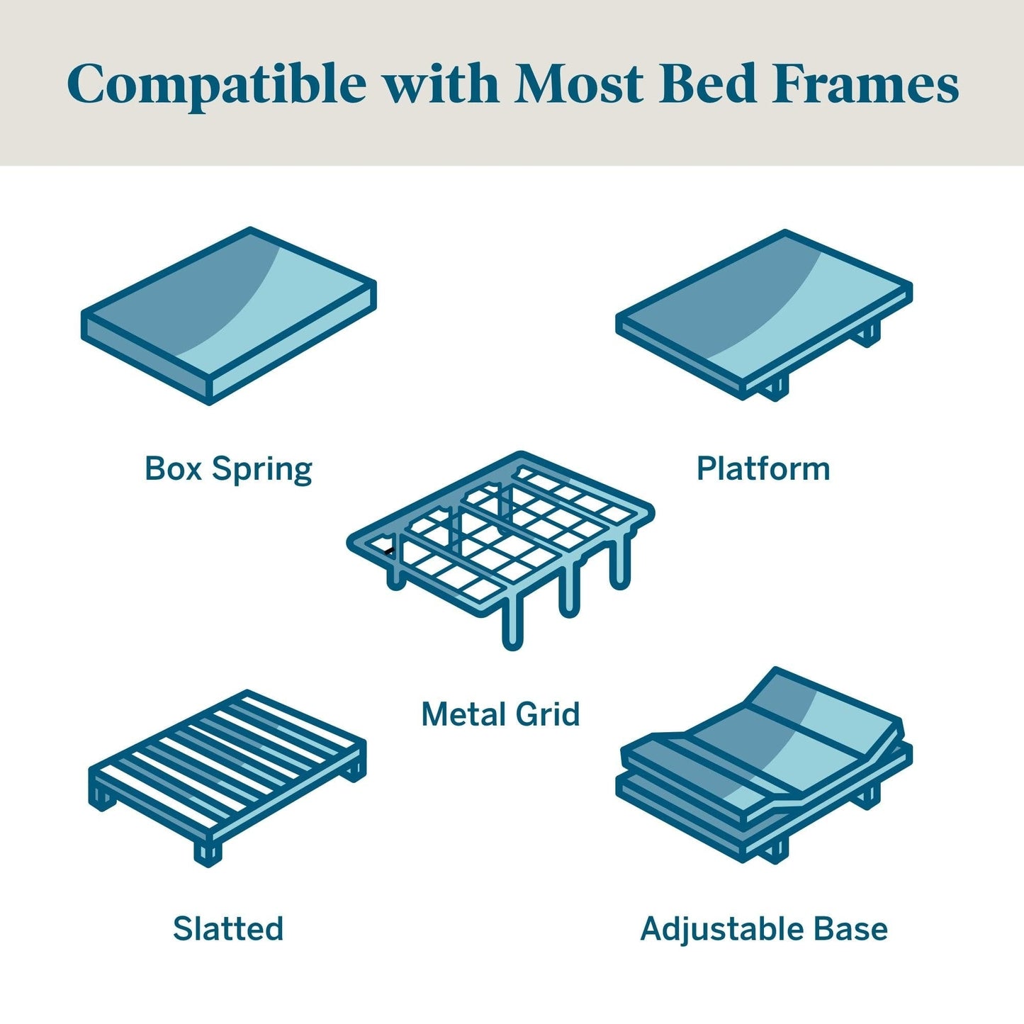 Materasso in memory foam gel Lucid Firm da 10 pollici