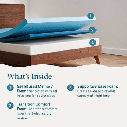 Materasso in memory foam di lusso Lucid da 10 pollici