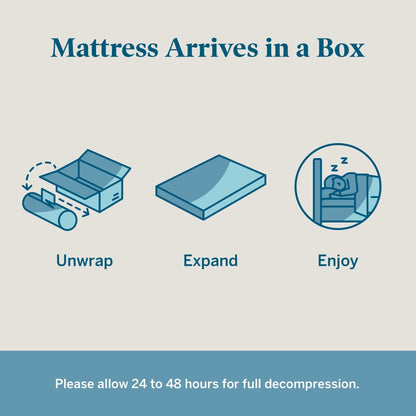 Materasso in memory foam Lucid Plush Gel da 12 pollici