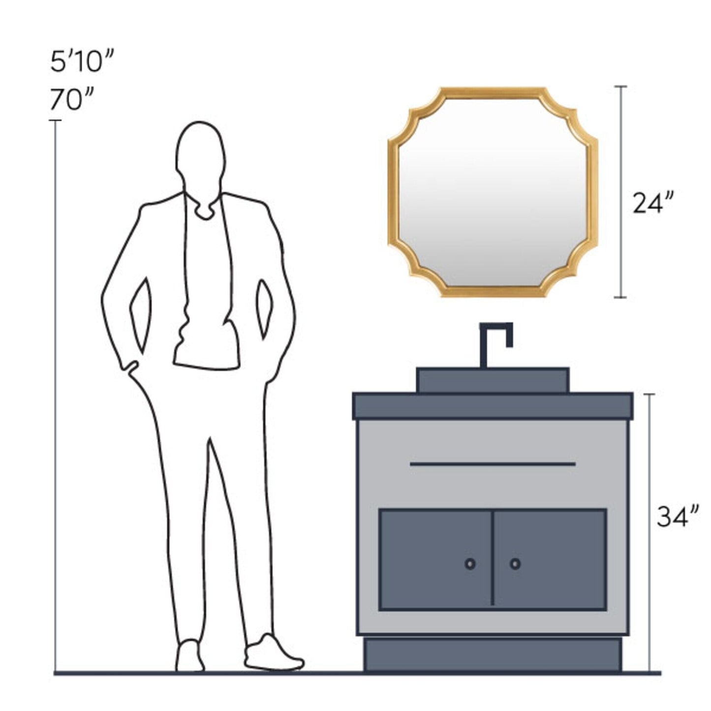 Specchio da parete smerlato dorato Livabliss Lannie - 24H x 24W