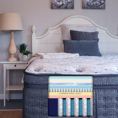 Set di materassi ibridi in lattice gel Laura Ashley Fallon da 14 pollici Euro Top di King Koil