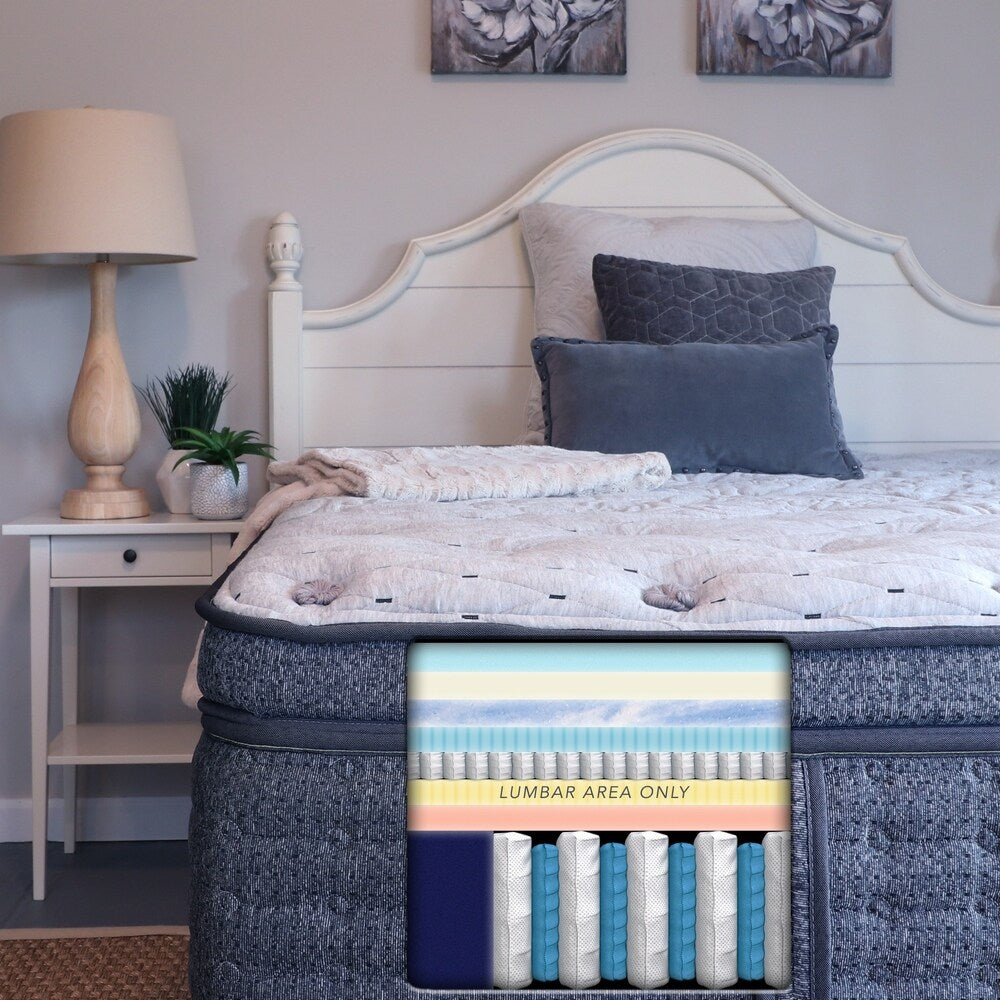 Materasso ibrido in lattice gel Laura Ashley Fallon da 14 pollici Euro Top di King Koil