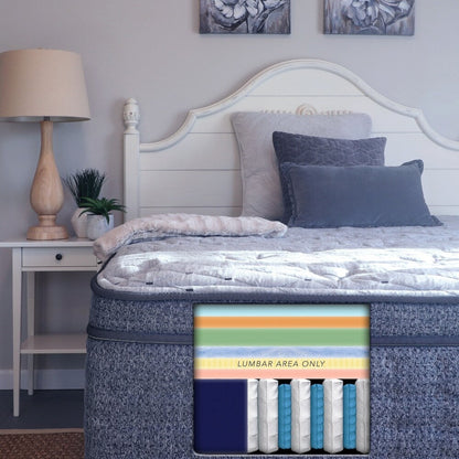 Materasso ibrido in lattice gel Laura Ashley Maria da 13 pollici Euro Top di King Koil