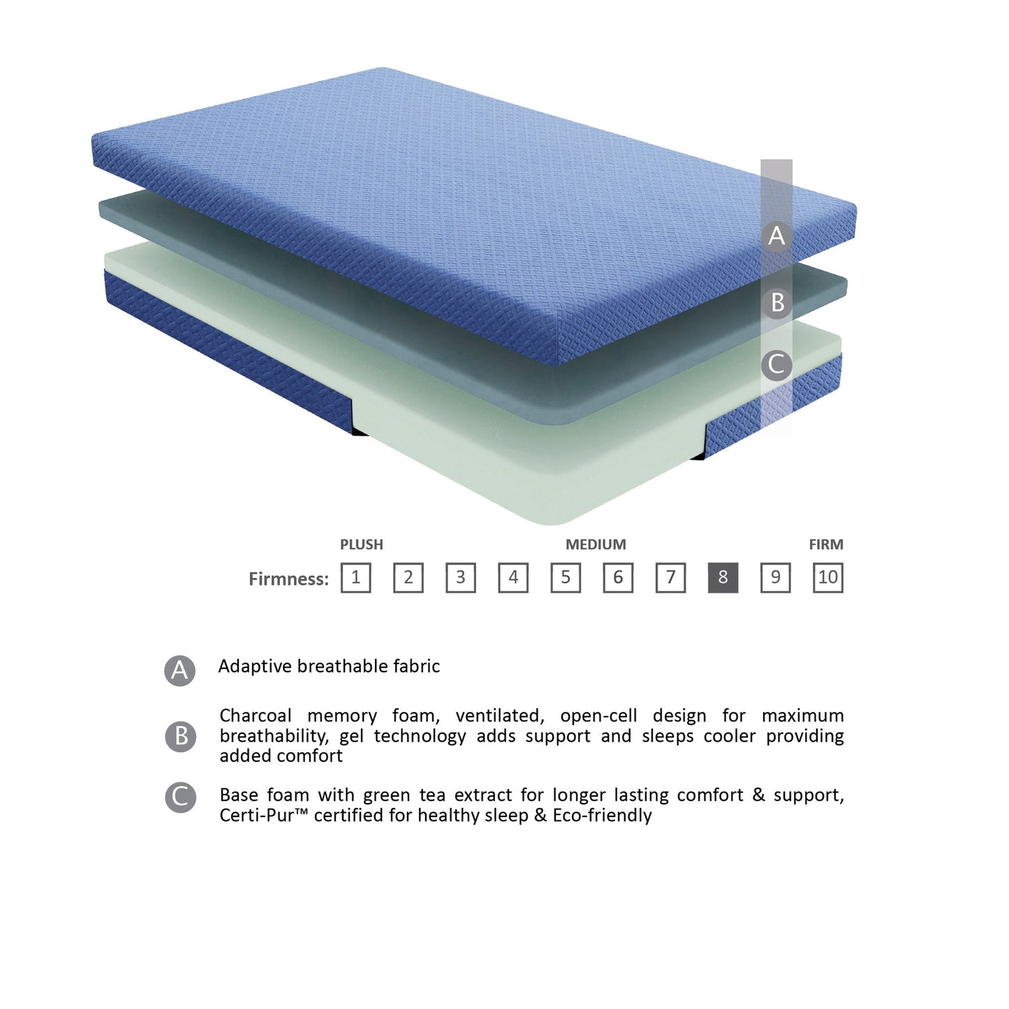 Materasso in memory foam con infusione di gel da 7 pollici