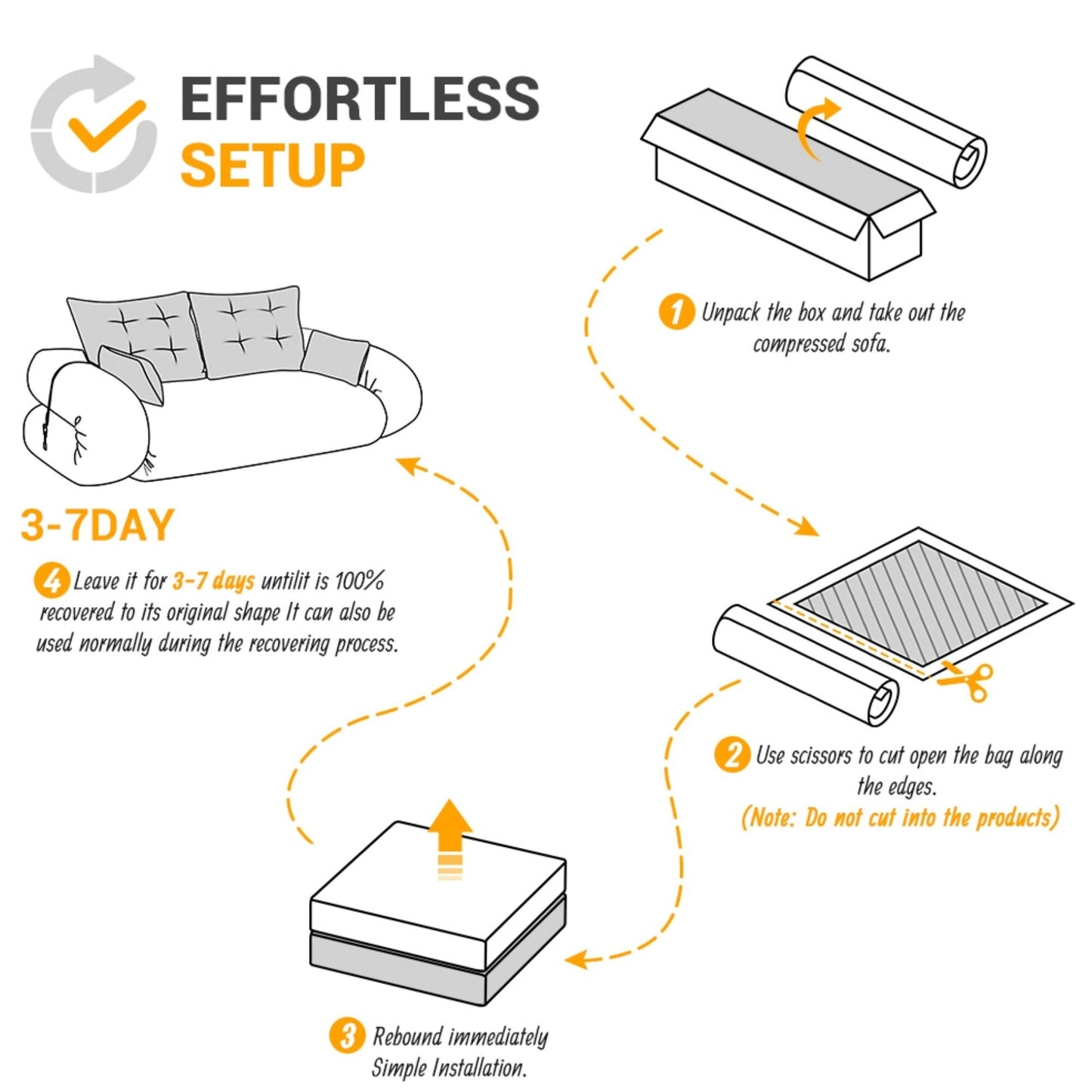 Divano letto pieghevole multifunzionale da 78 pollici di larghezza