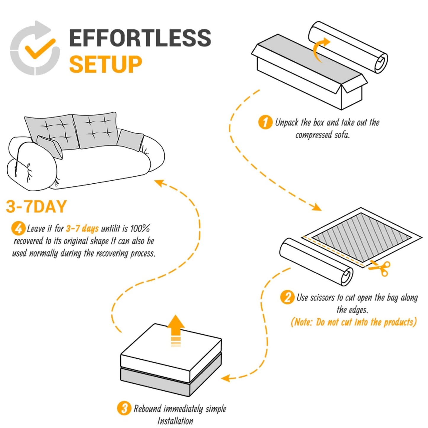 Divano letto pieghevole multifunzionale da 78 pollici di larghezza