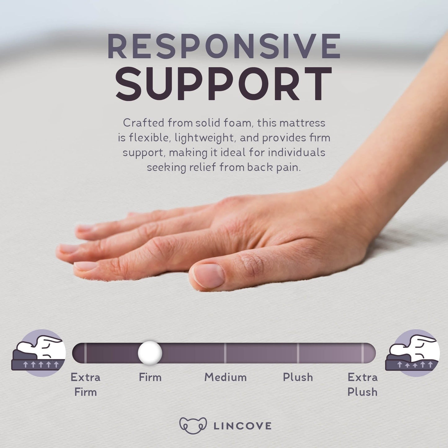 Materasso in schiuma per lettino Lincove