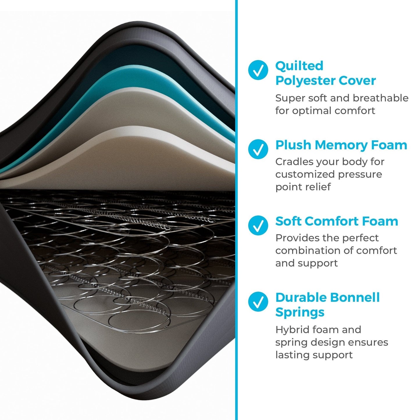 Materasso ibrido in memory foam gel medio Linenspa da 10 pollici