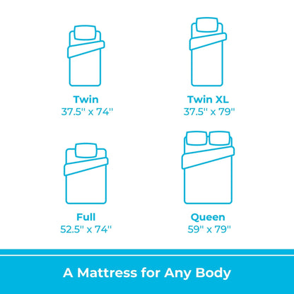 Materasso in memory foam ActiveRelief Gel Linenspa Essentials da 5 pollici