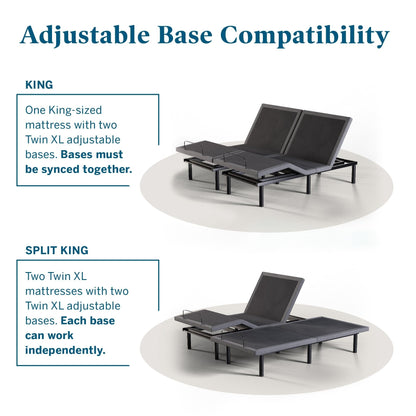 Materasso in memory foam gel da 10 pollici Lucid Comfort Collection e set letto regolabile standard