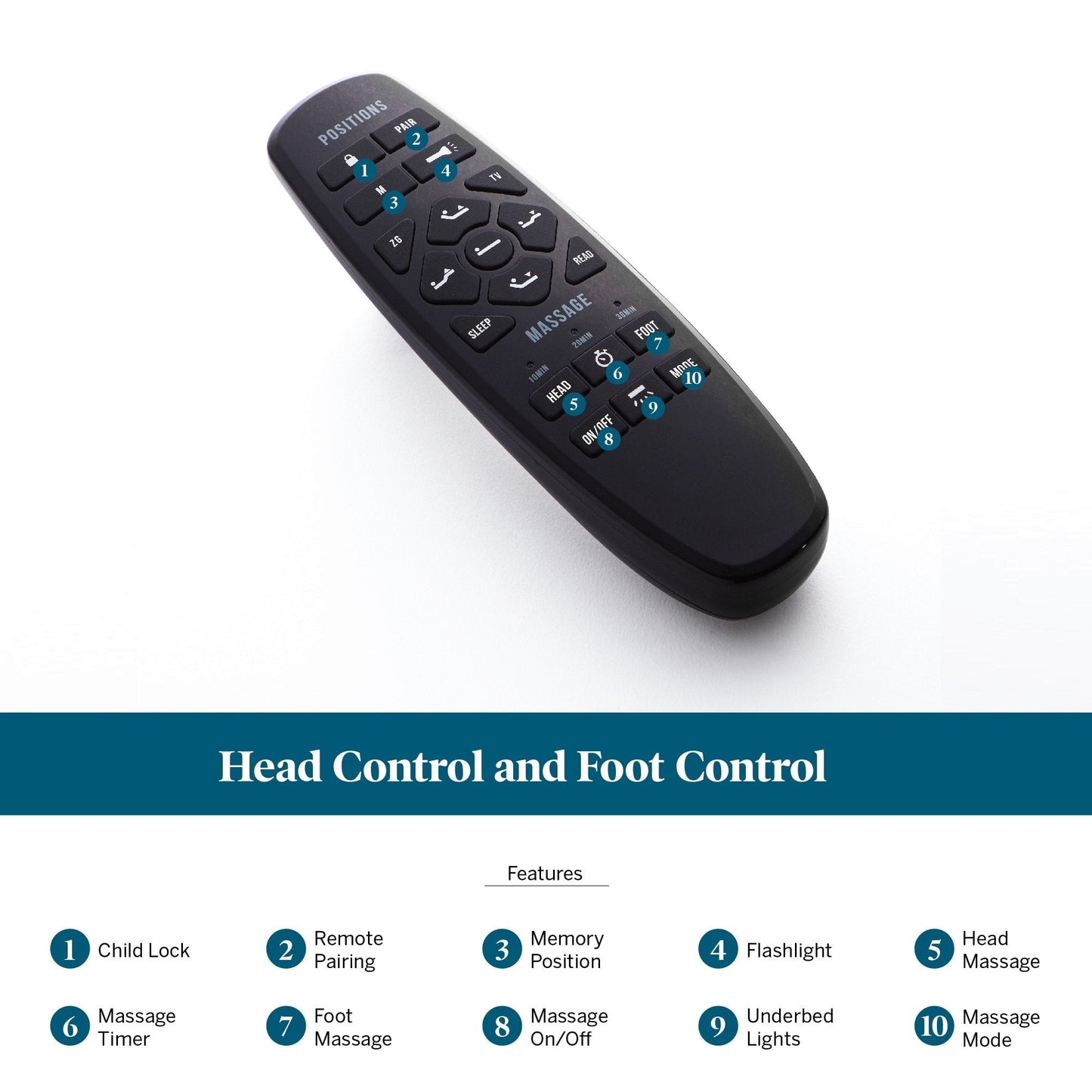 Materasso ibrido in gel e aloe vera da 10 pollici e set letto regolabile Deluxe della collezione Lucid Comfort