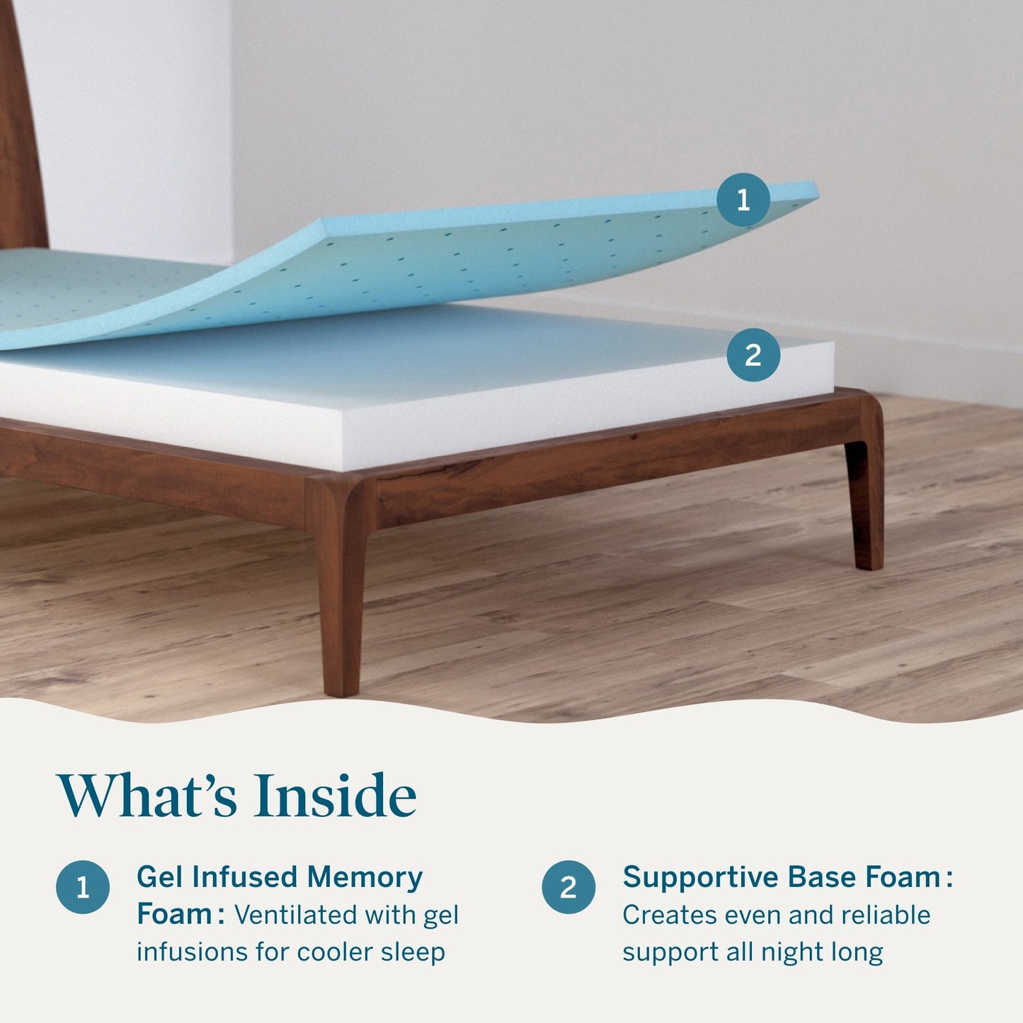 Materasso in memory foam Lucid da 5 pollici con sensazione di fermezza