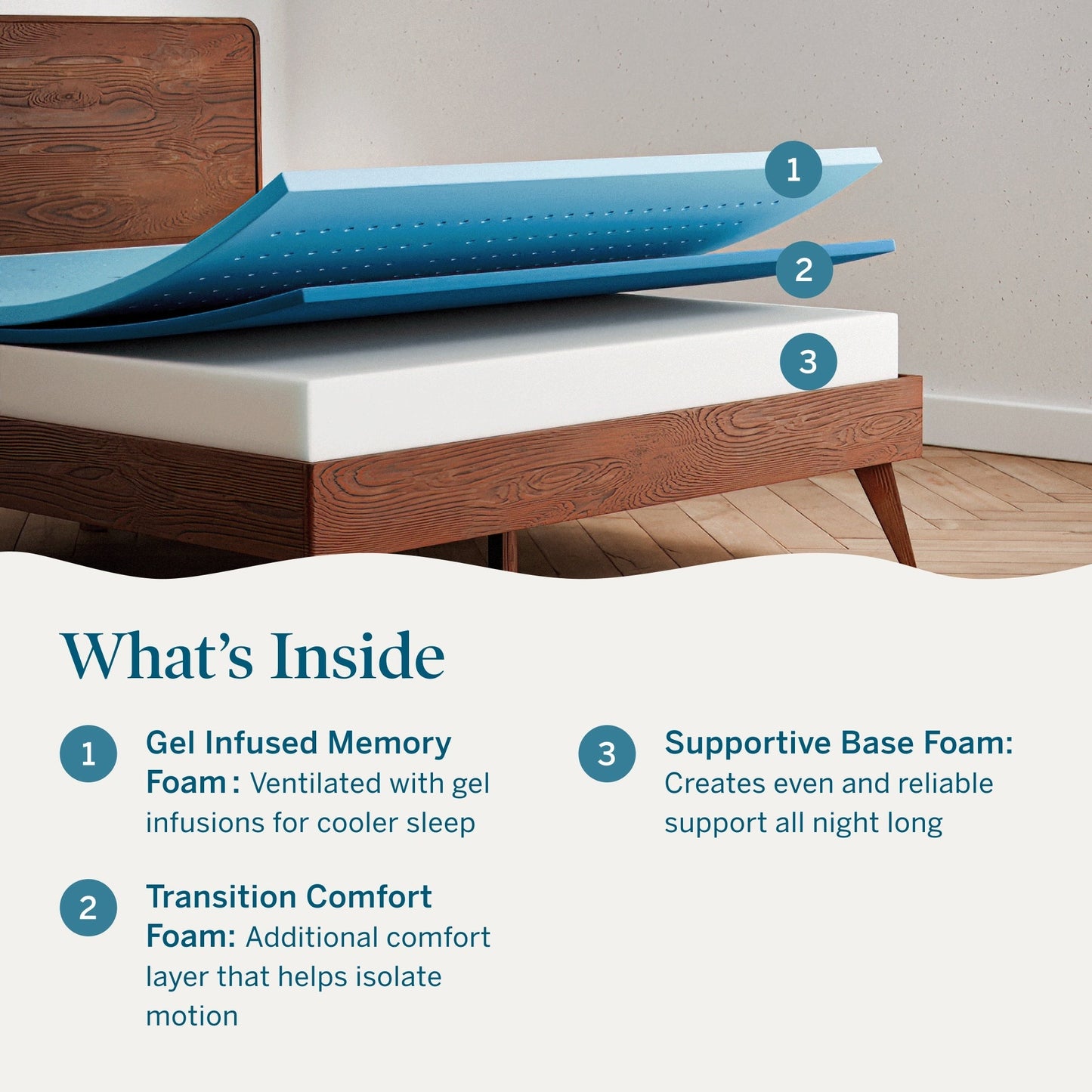 Materasso in memory foam Lucid da 8 pollici