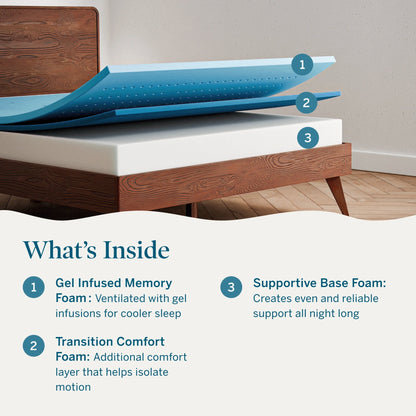 Materasso in memory foam Lucid da 8 pollici