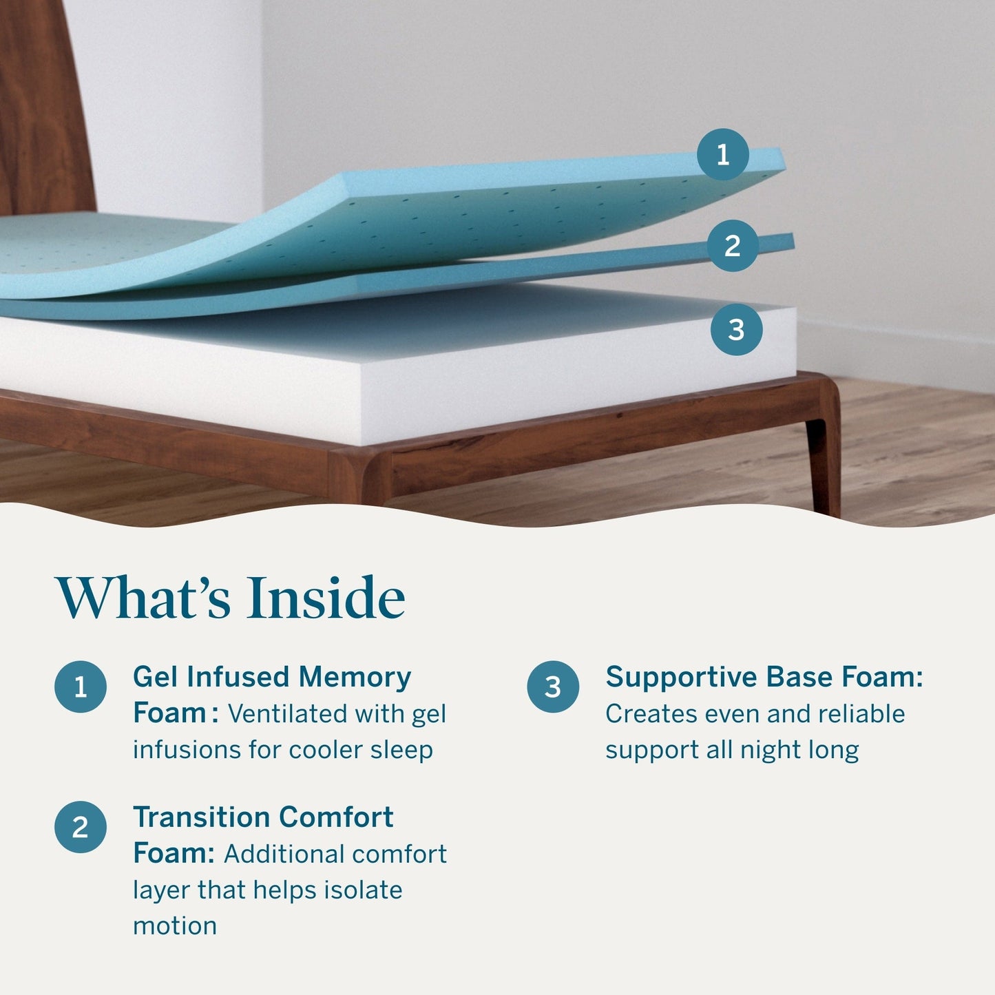 Materasso in memory foam Lucid da 8 pollici